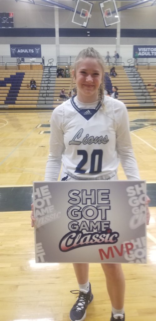 Under Covered Players In Tennessee:  Kids That Deserve More Pub