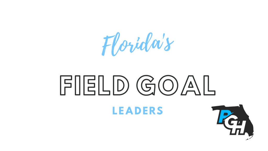 Florida&#8217;s Statistical Leaders: Field Goal Percentage Leaders