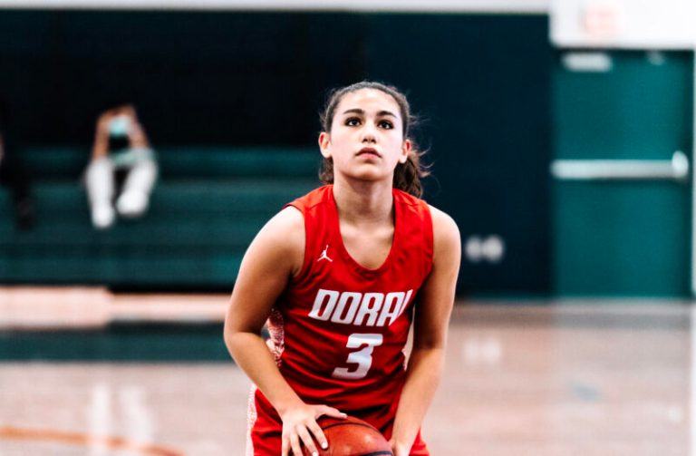 Class 7A Region 4: Player Preview