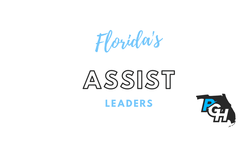 Florida's Statistical Leaders: Assists