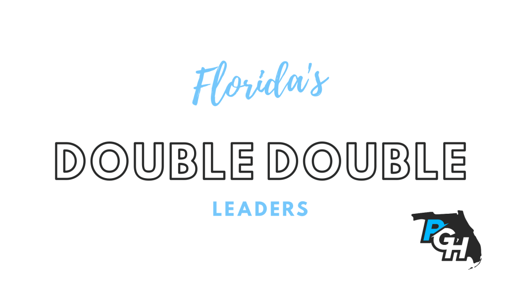 Florida's Statistical Leaders: Double Doubles