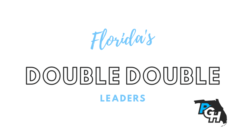 Florida&#039;s Statistical Leaders: Double Doubles