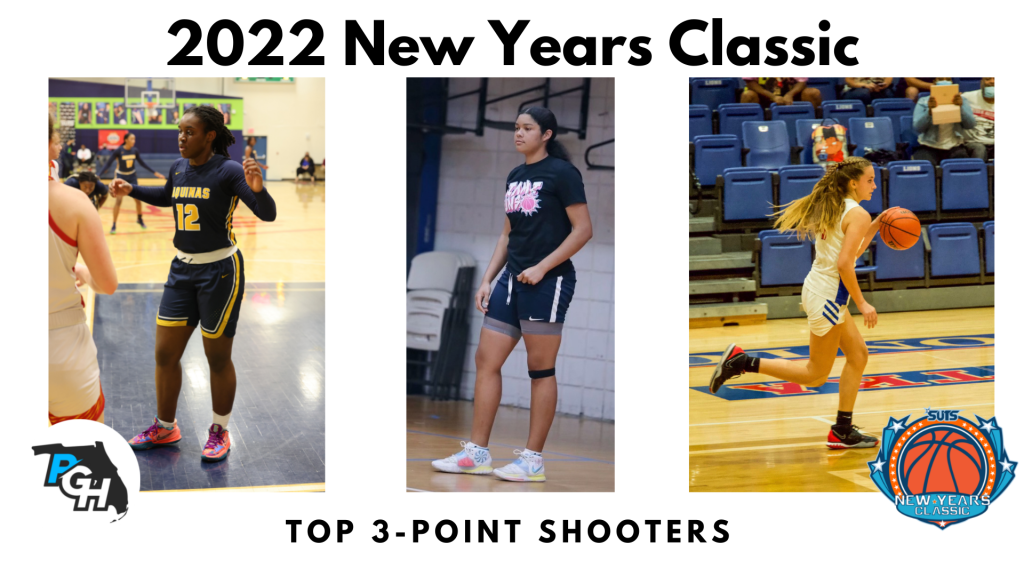 2022 New Years Classic &#8211; Top 3-Point Shooters