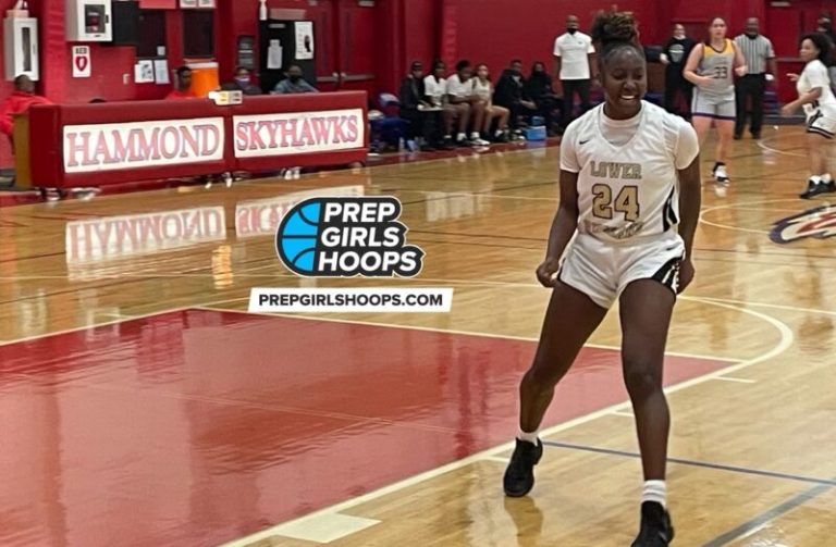 Skyhawk Holiday Classic: 2022