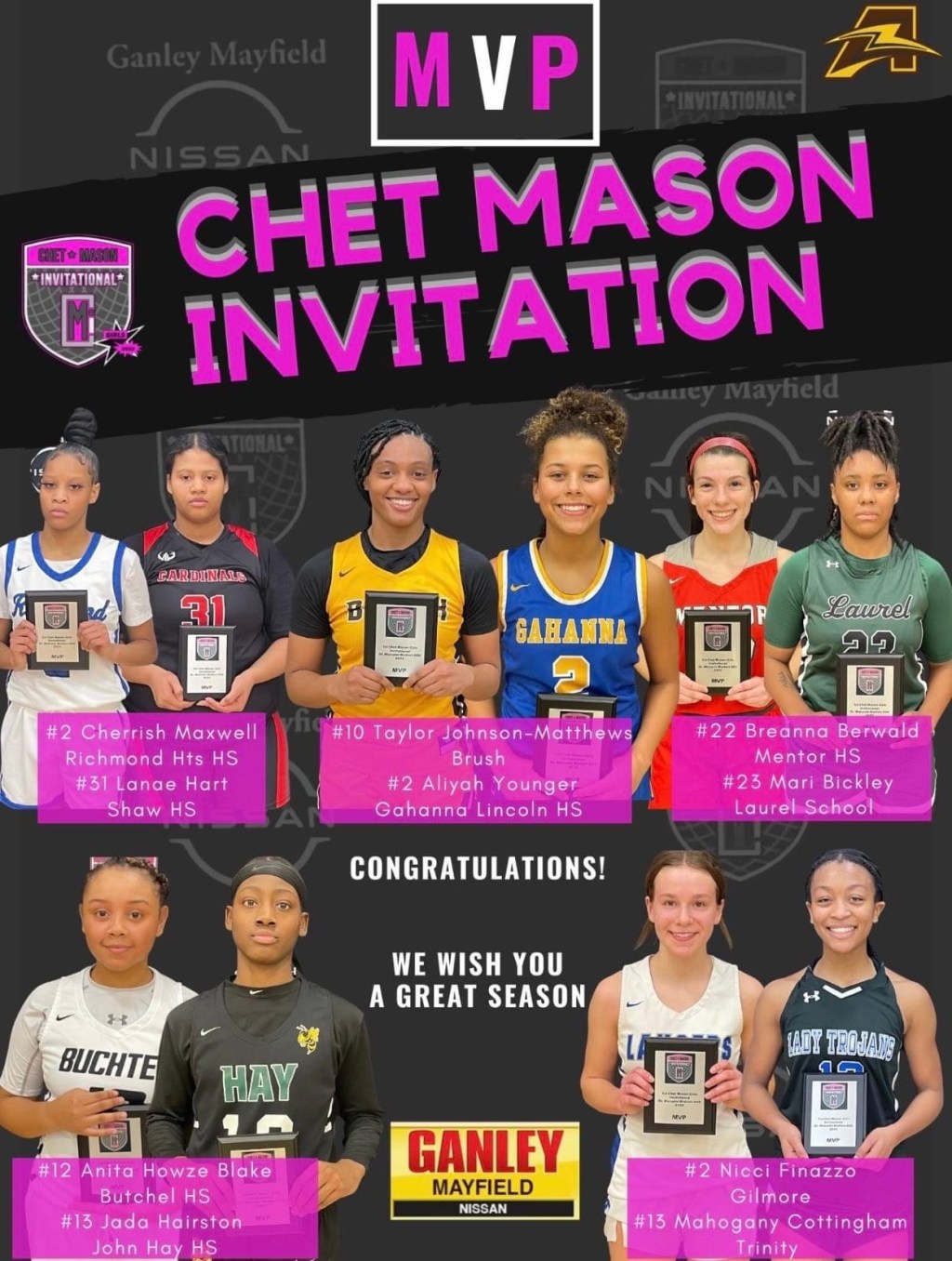The Chet Mason Invitational Standouts Prep Girls Hoops