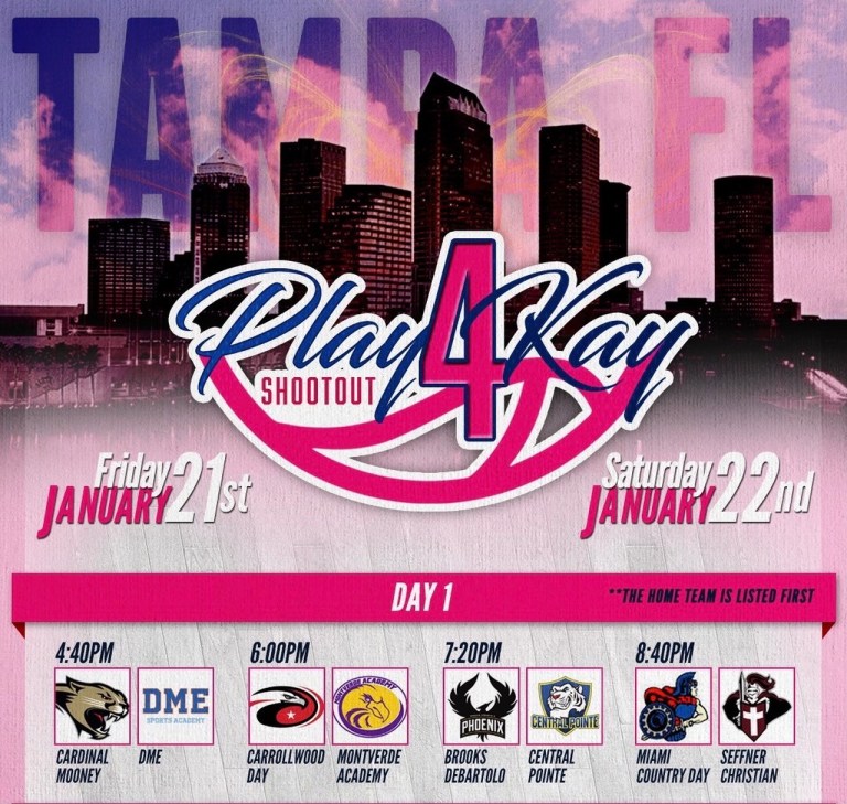 Top Shooters at Play 4 Kay Shootout