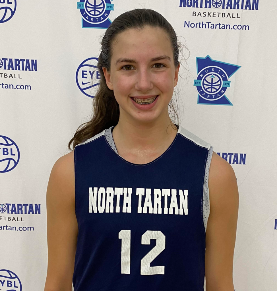 Updated 2025 Wisconsin Rankings