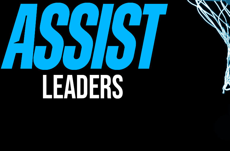 Connecticut’s Top Playmakers: Assist Leaders