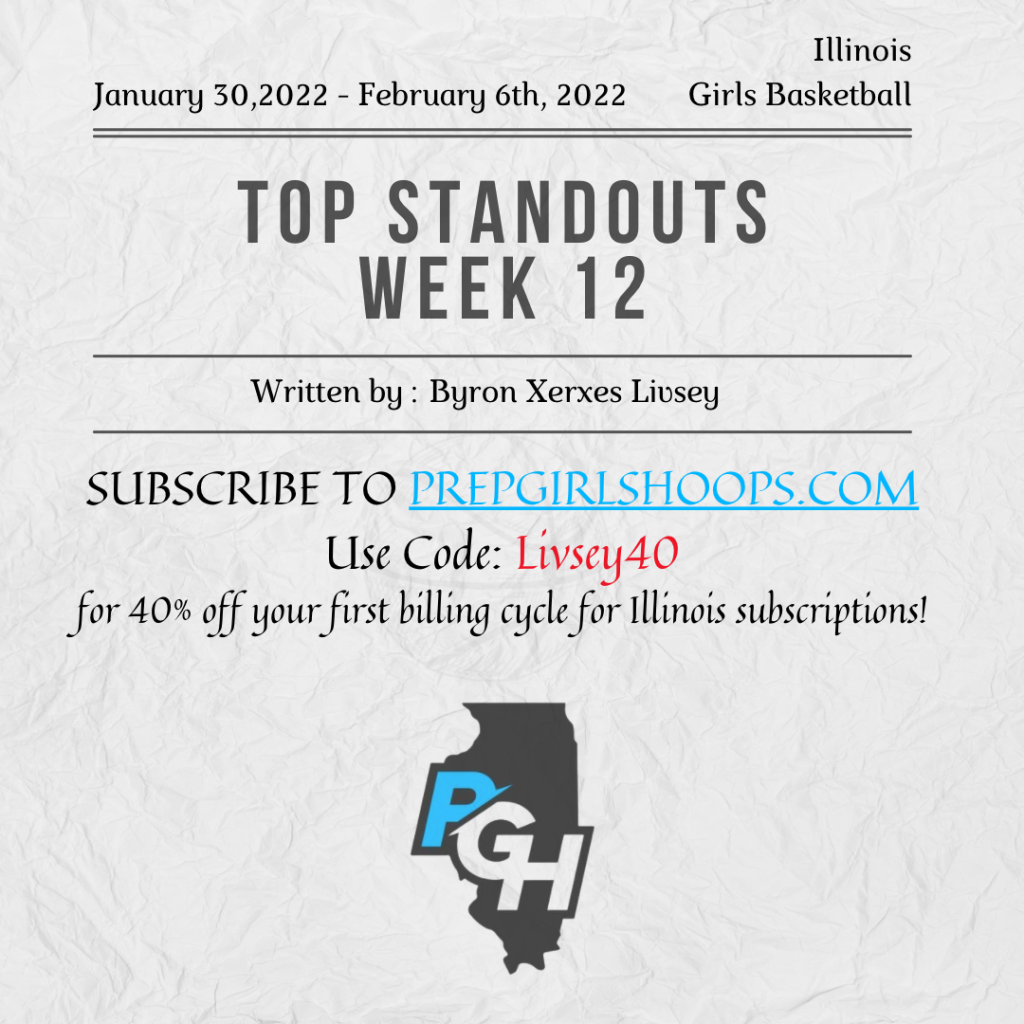 Top Standouts of Week 12