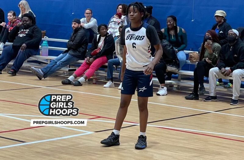 March Madness: 2026 Top Performers