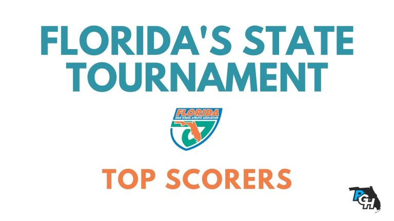 2022 FHSAA State Tournament Top Scorers