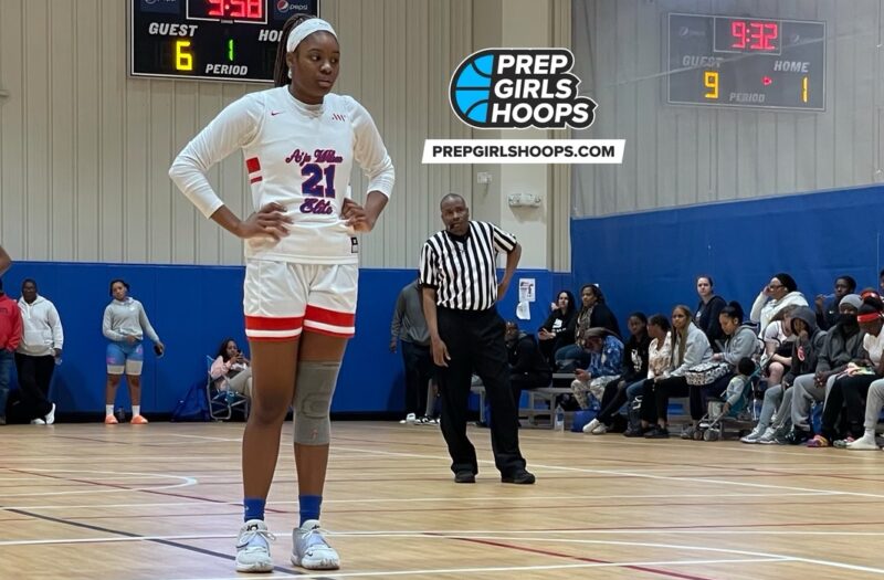 March Madness: 2023-2024 Top Performers