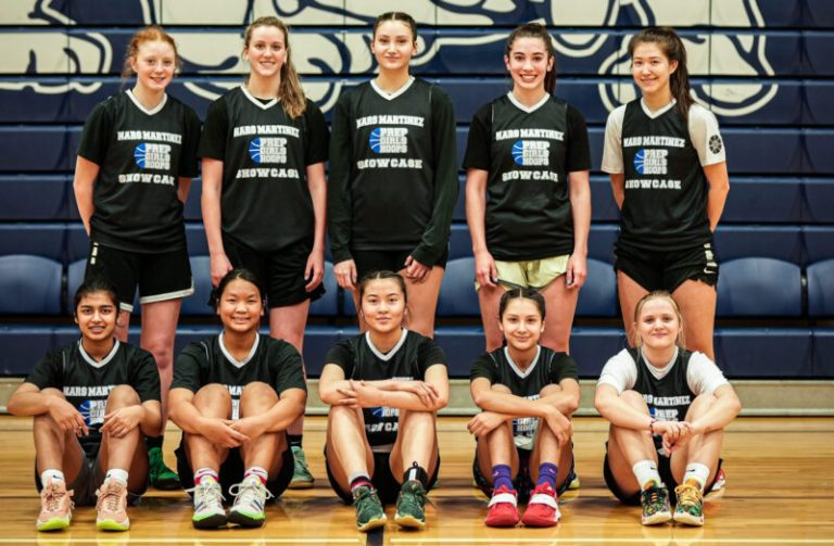 PGH Spring Showcase: Team 6 Evals