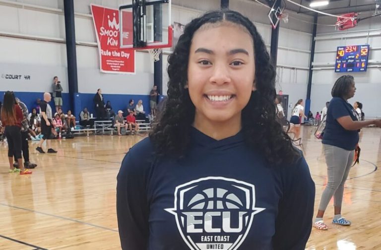 &quot;Keeping It 100&quot;  in the 2025 Class Rankings