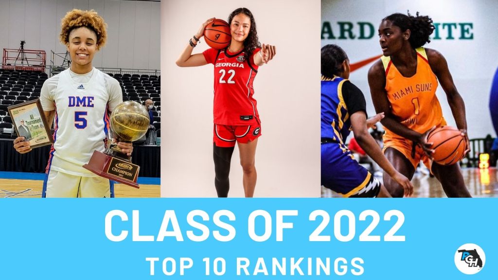 Class of 2022 Rankings: Top 10