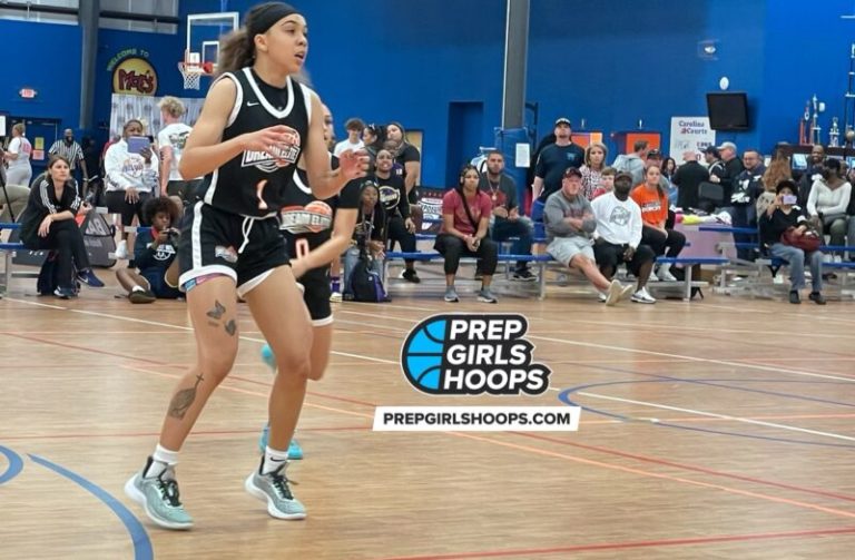 Insider Exposure Apache: 2023 Top Performers