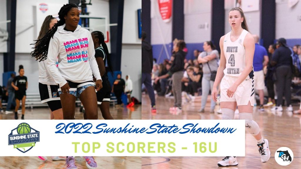 2022 Sunshine State Showdown - Top Scorers 16U