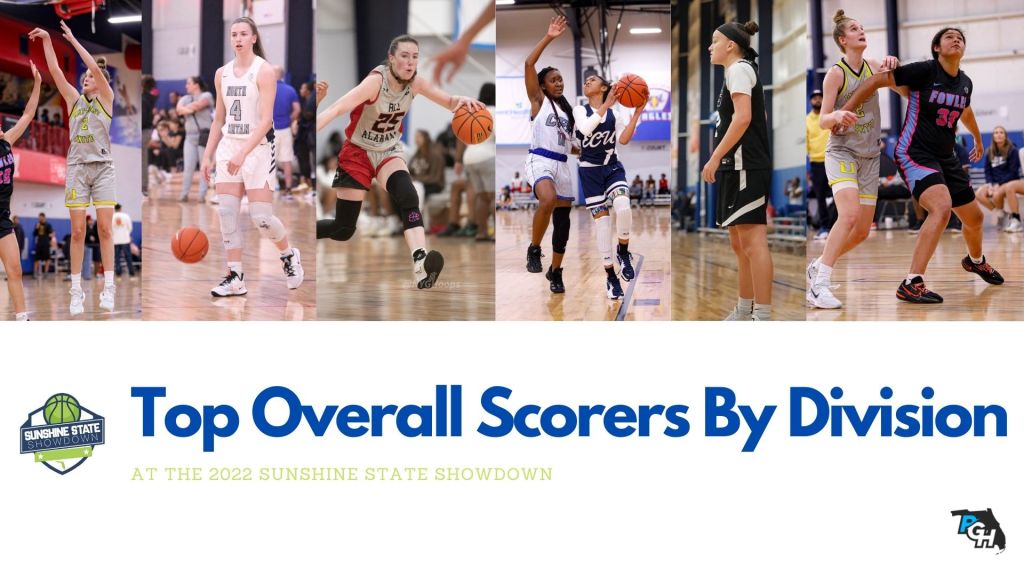 Top Overall Scorers By Division at the 2022 SSS