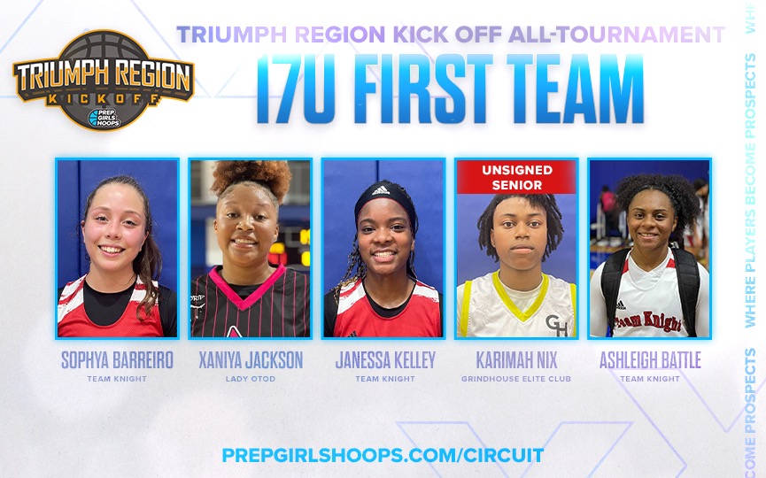 Triumph Region Kickoff: 17U First Team All-Tournament