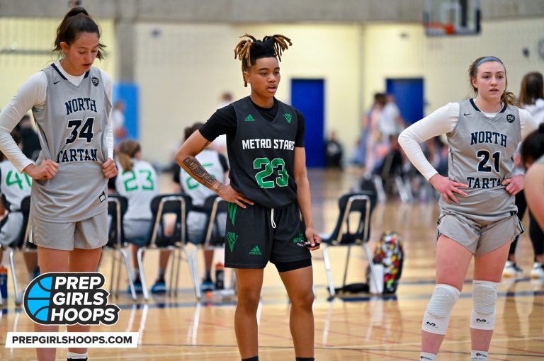 Johnston Winter Tip-Off: Five College Level Prospects