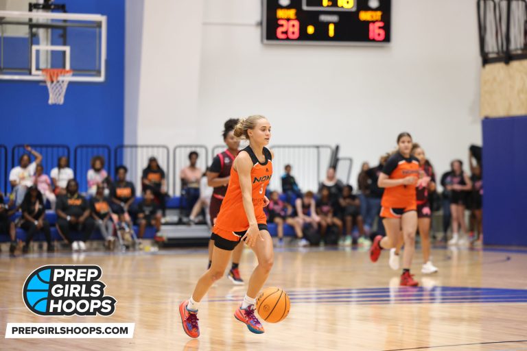 High School Ball -  Top Performers in Week 1