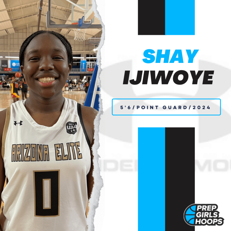 2024 Ranking Update: Stock-Risers