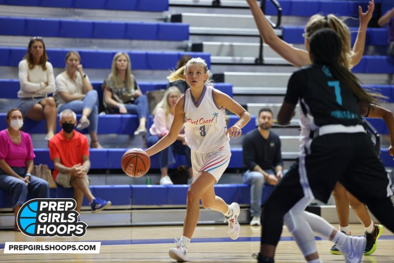 Junior and Sophomore Guard Standouts in Regional Playoffs