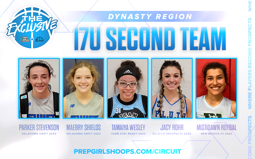 The Exclusive: Dynasty Region 17U Second Team All-Tourney