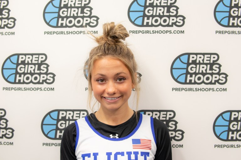 Victory Region Point Guards- Part 3