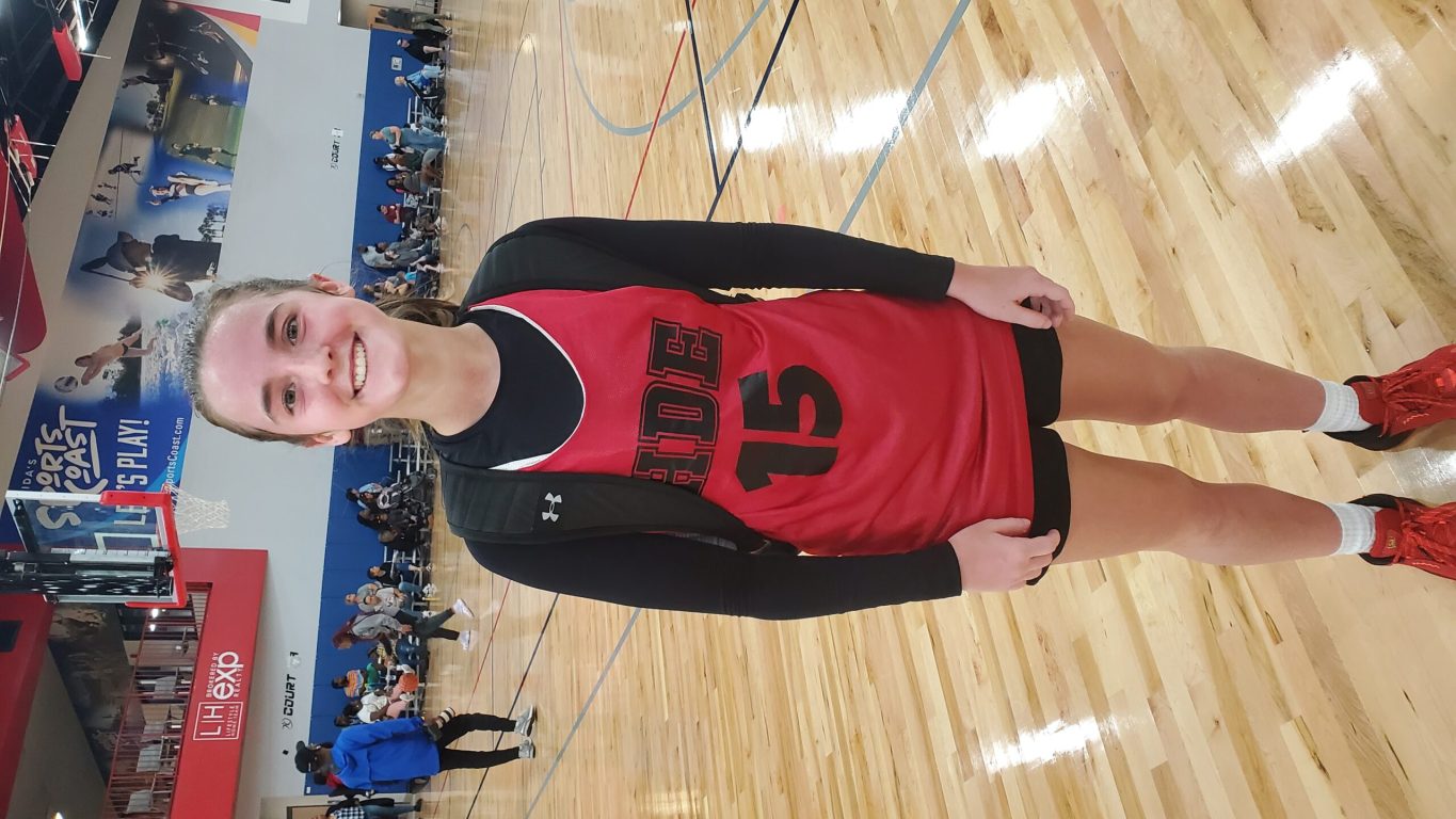 Top Unsigned Prospects- Class of 2023 (Part I)
