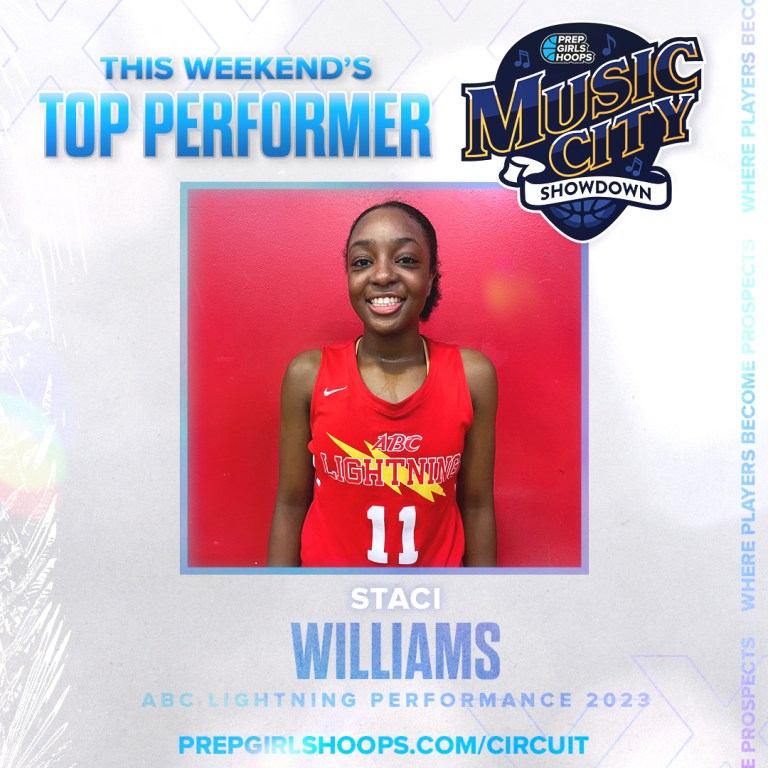 Top Ranked Unsigned Seniors