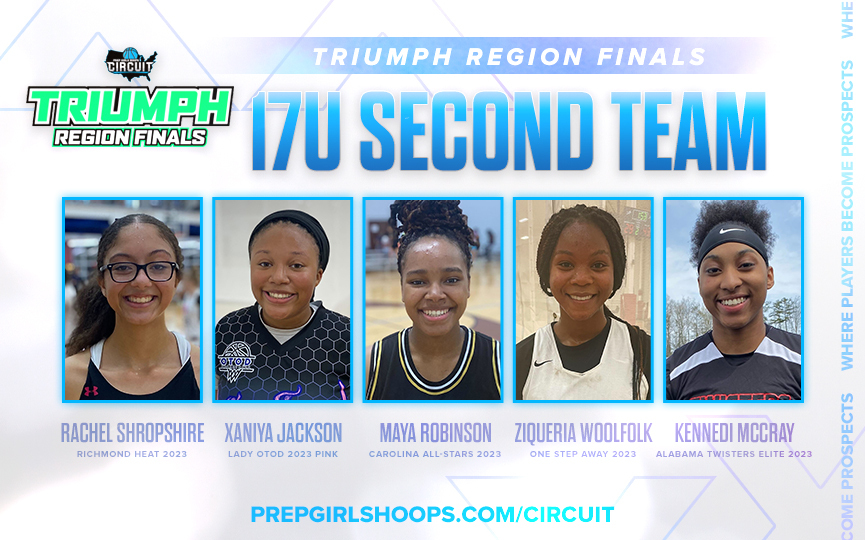 Triumph Region Finals – 17U Second Team All-Tournament