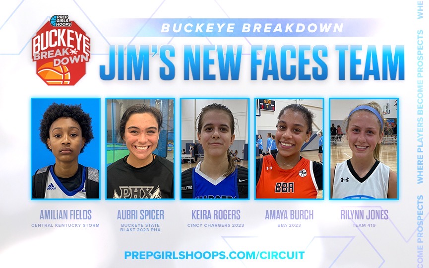 Buckeye Breakdown- Jim&#8217;s New Faces All-Tournament