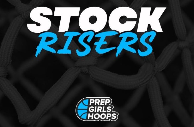 Updated Rankings 2027: Stock Risers