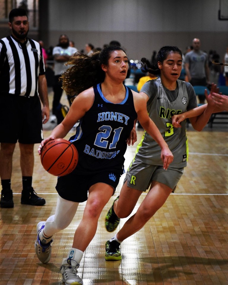 Stars and Standouts: Combo Guards