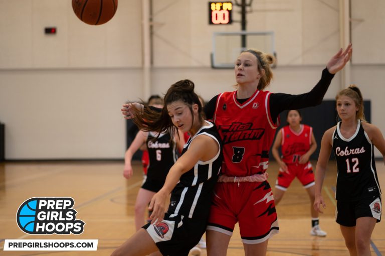 Winter Rankings Update: 2025 Centers