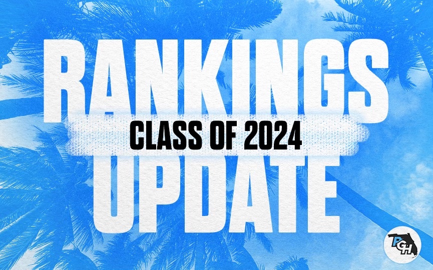 2024 Player Rankings Update: #6-10