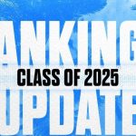 2025 Player Rankings Update: Top 5
