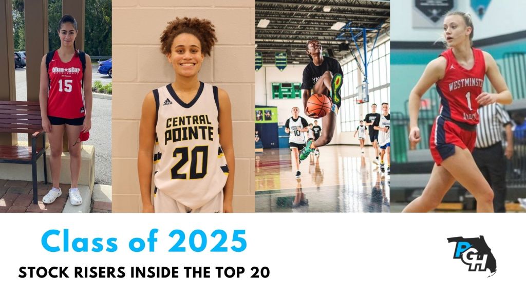 Class of 2025 Rankings: Stock Risers Inside the Top 20