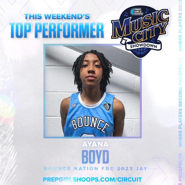 Ayana Boyd