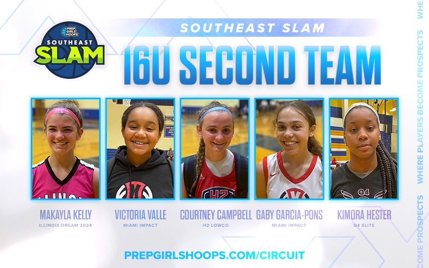 Southeast Slam: 16U Second Team All-Tournament