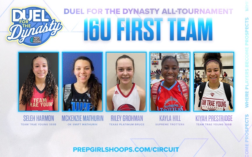 Duel For the Dynasty: First Team All-Tournament Team