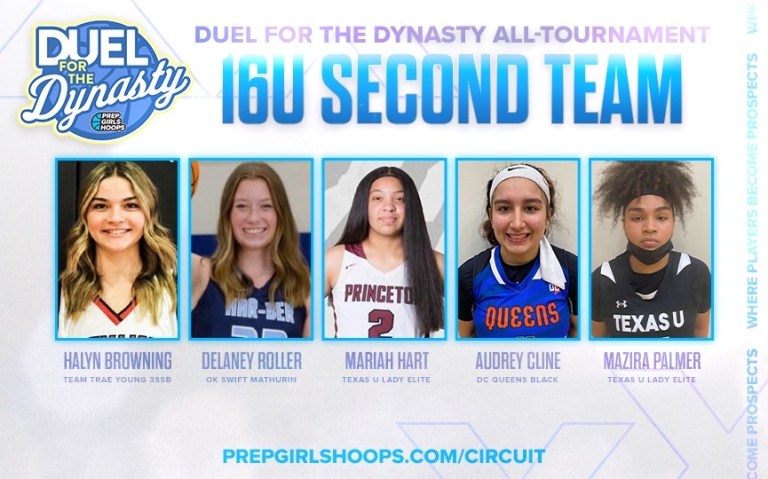 #PGHDuelForTheDynasty: 16U Second Team All-Tournament