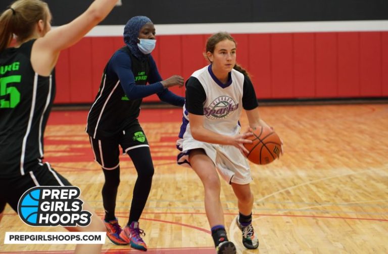 2025 Preview: NoCo Guards Under the Radar