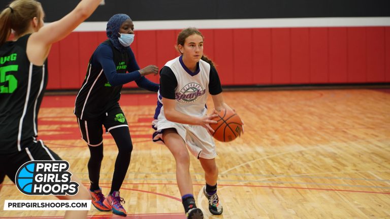 2025 Guards on the Rise: NoCo