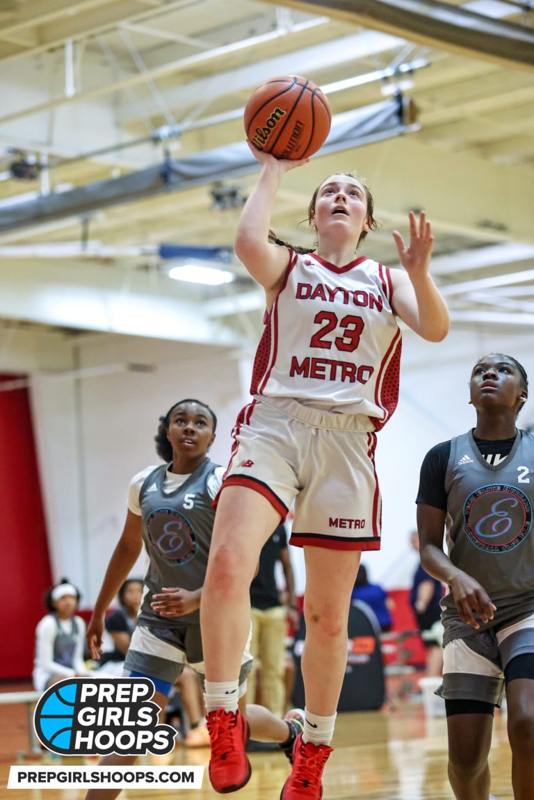 Class of 2025 Rankings Update-Making Noise