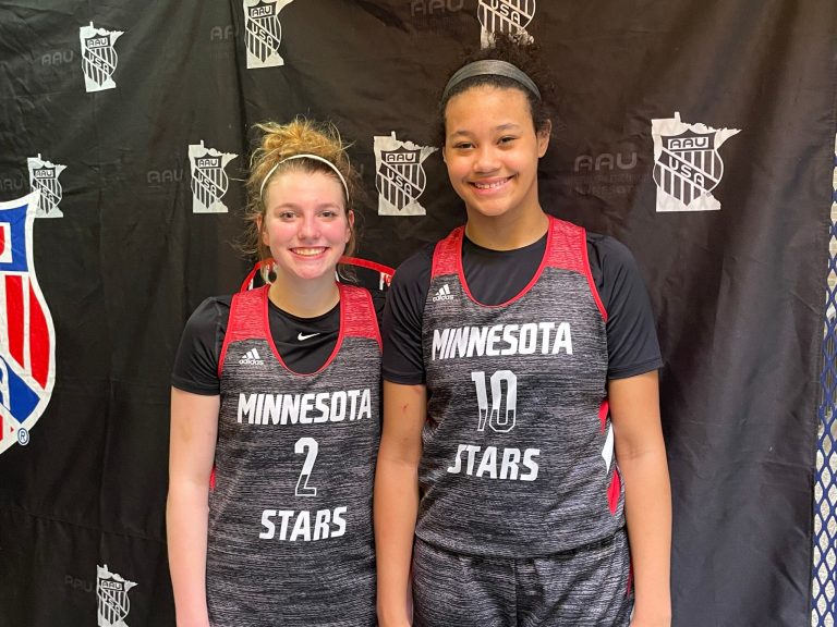 North Dakota 2026 Watchlist