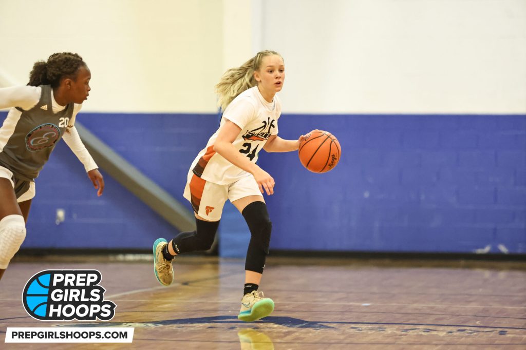 2024 Rankings Update: Top Point Guards