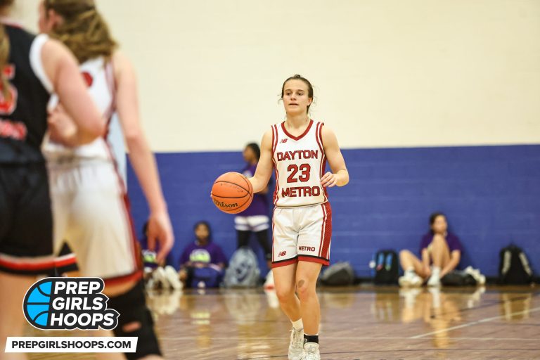 League Preview- Southern Hills Athletic Conference