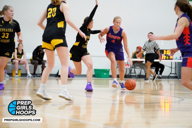 2A: Leading Scorers Returning